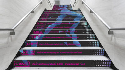 รับทำสติ๊กเกอร์ติดบันได